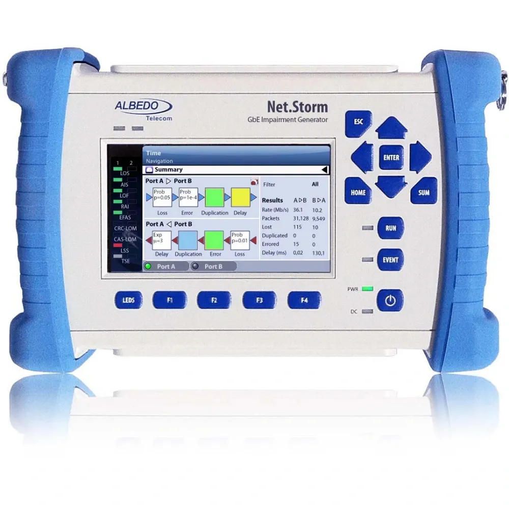 Albedo Telecom Ethernet/IP Impairment Generator Net.Storm