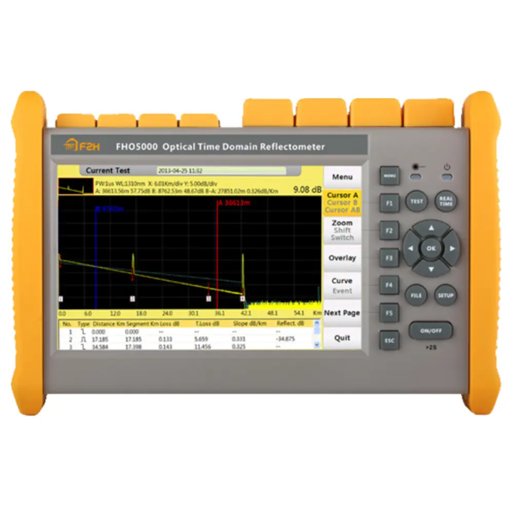 Grandway OTDR SR FHO5000D26